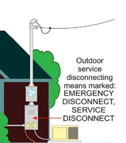 Code-compliant service disconnect for generator
